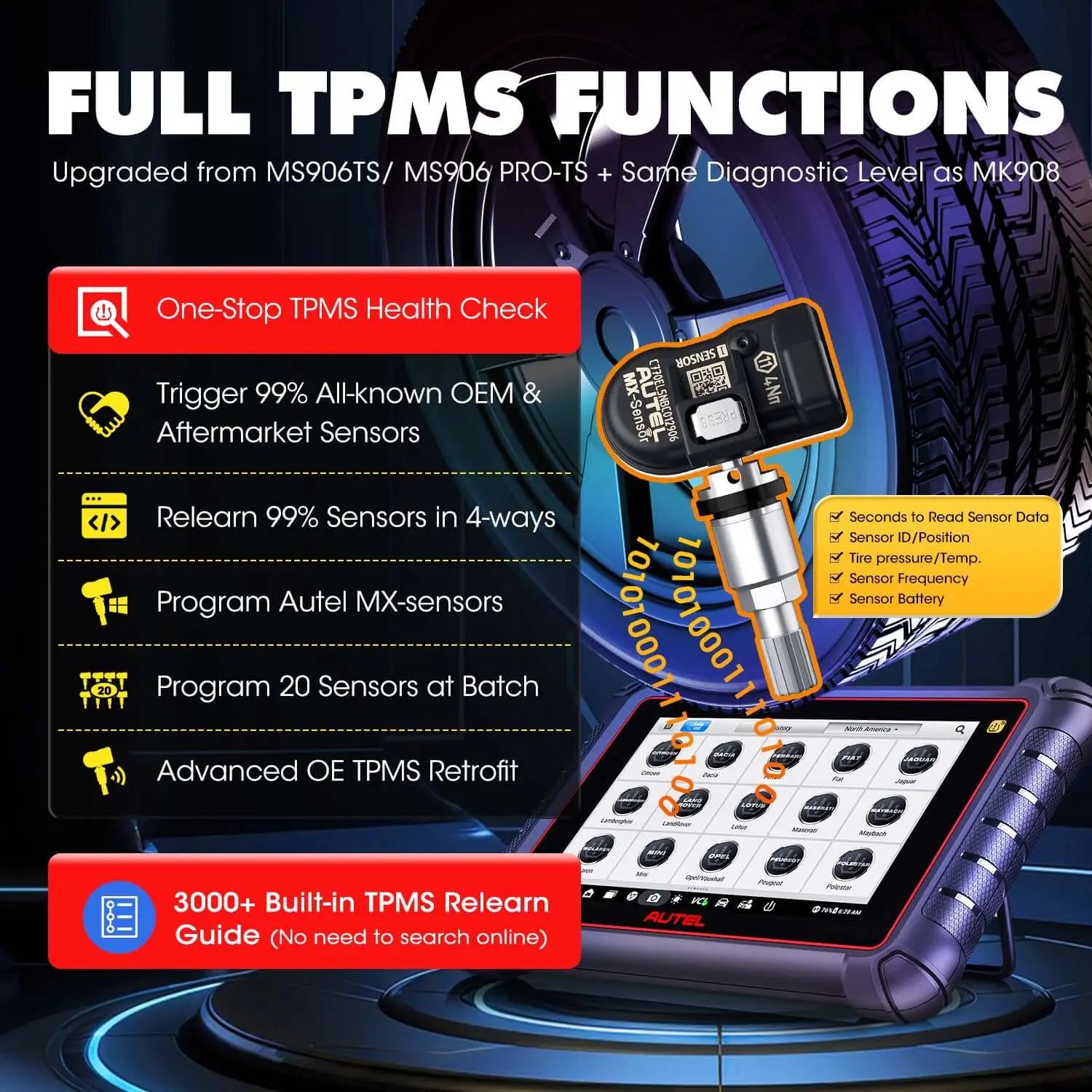 Full TPMS Functions MP900TS Diganostic Tool - Upgraded of MS906TS/MS906 PRO-TS + Same Dignostic Level as MK908