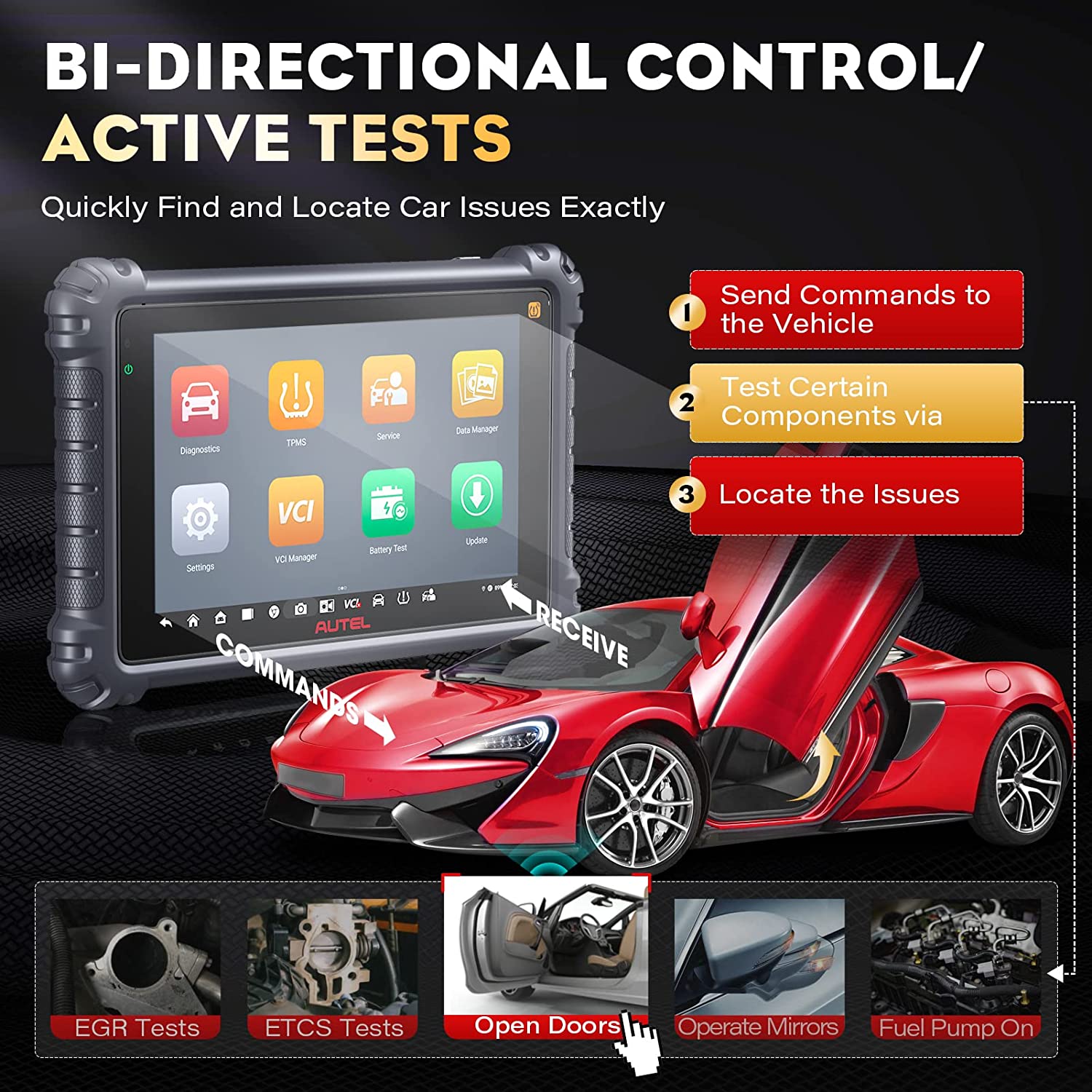 Autel MaxiCOM MK906 Pro-TS Diganostic TPMS Scanner, ECU Coding, Bi-directional Control with 36+ Services Disgnostic Tool for Car