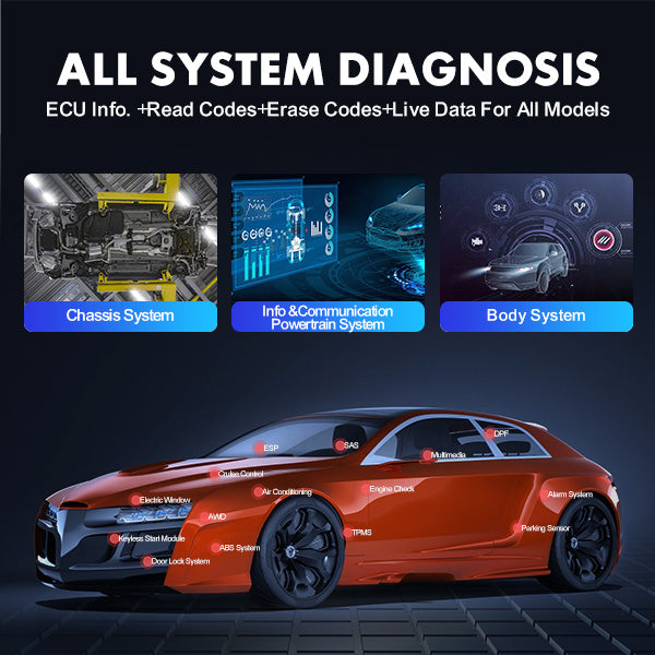 Autel MaxiIM IM508S is a all system car diagnostic tools