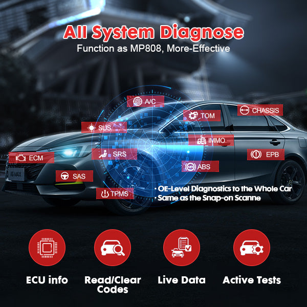 Autel MaxiCom MK808Z-TS covered All Systems Diagnoses