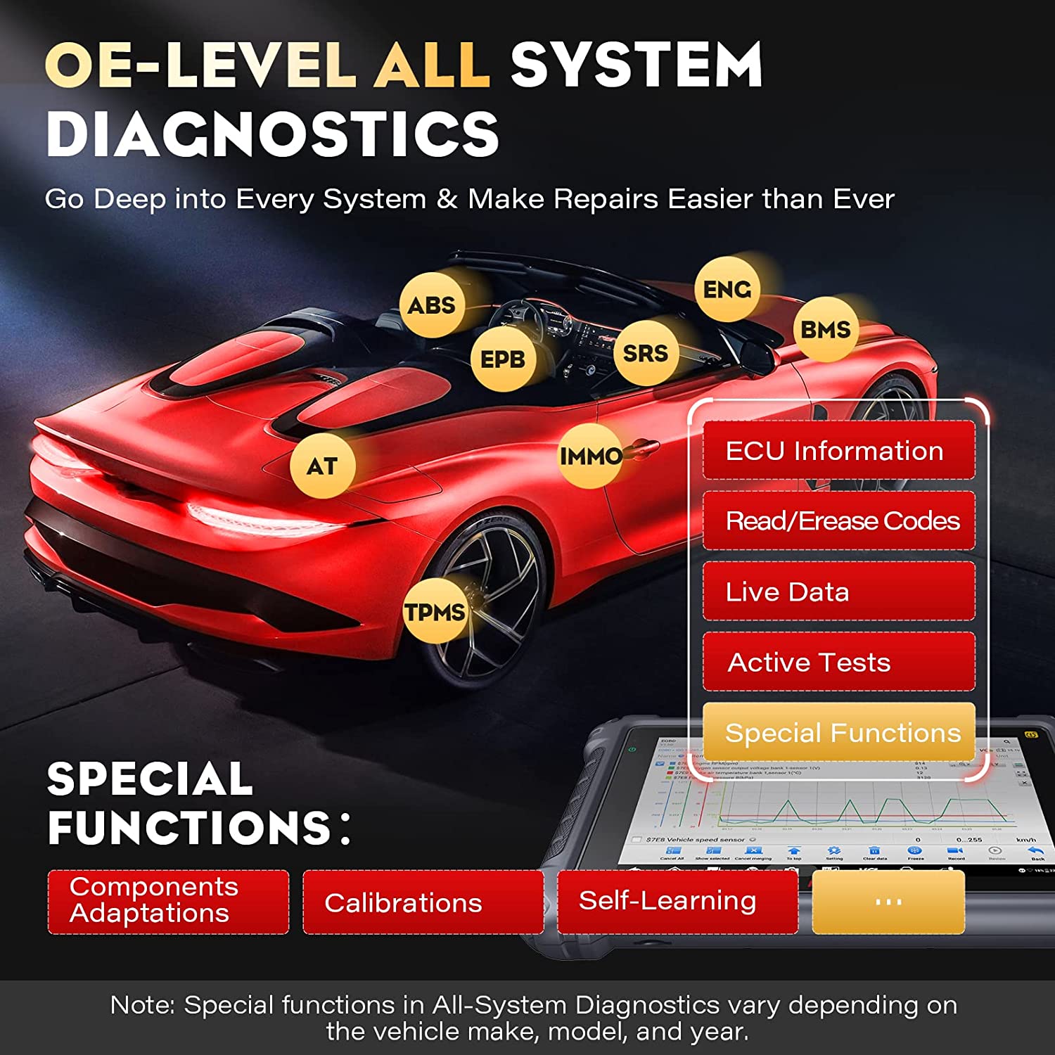Autel MaxiCOM MK906 Pro-TS Diganostic TPMS Scanner, ECU Coding, Bi-directional Control with 36+ Services Disgnostic Tool for Car