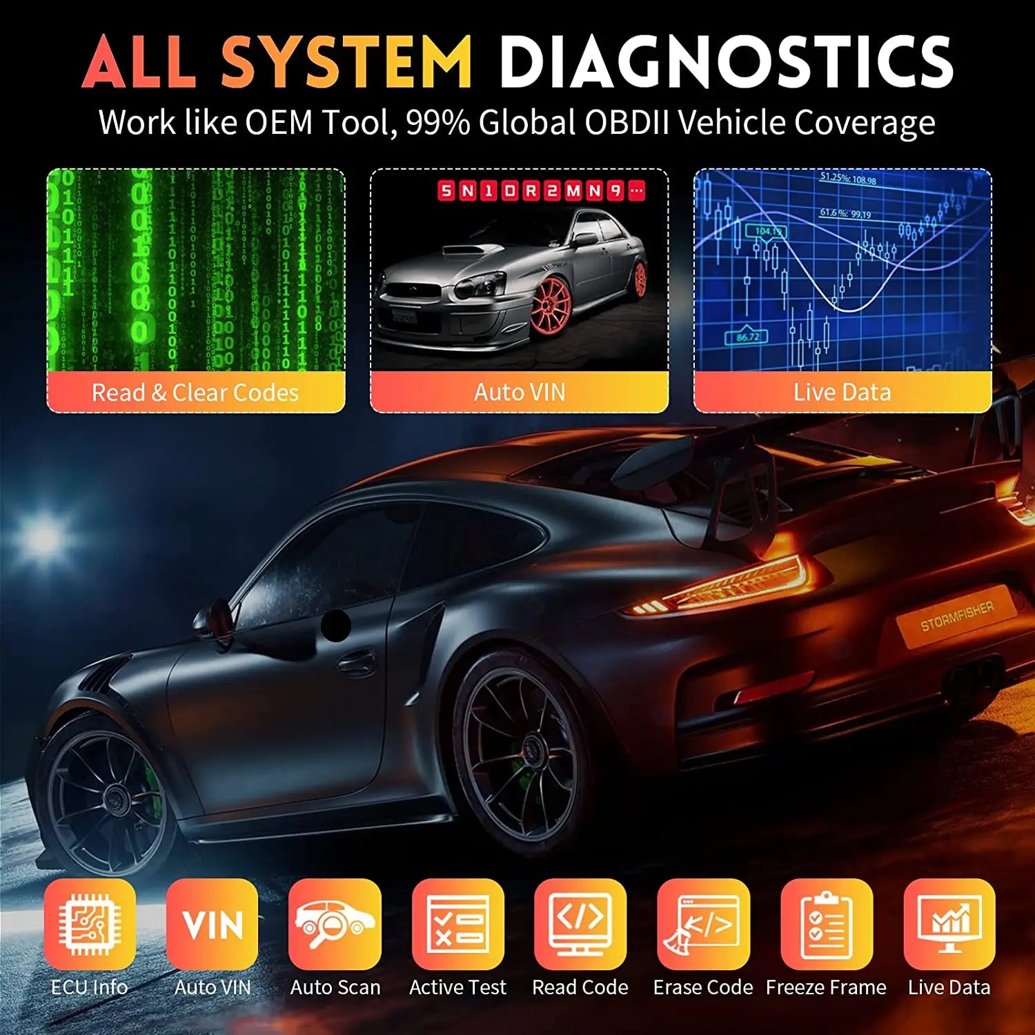 [2 Years Update]Autel Scanner MaxiPRO MP808Z-TS All System Auto Diagnostics Relearn Tools with Battery & TPMS Testing, Android 11 Based Bi-Directional Control, ECU Coding, Full TPMS and 36+ Services