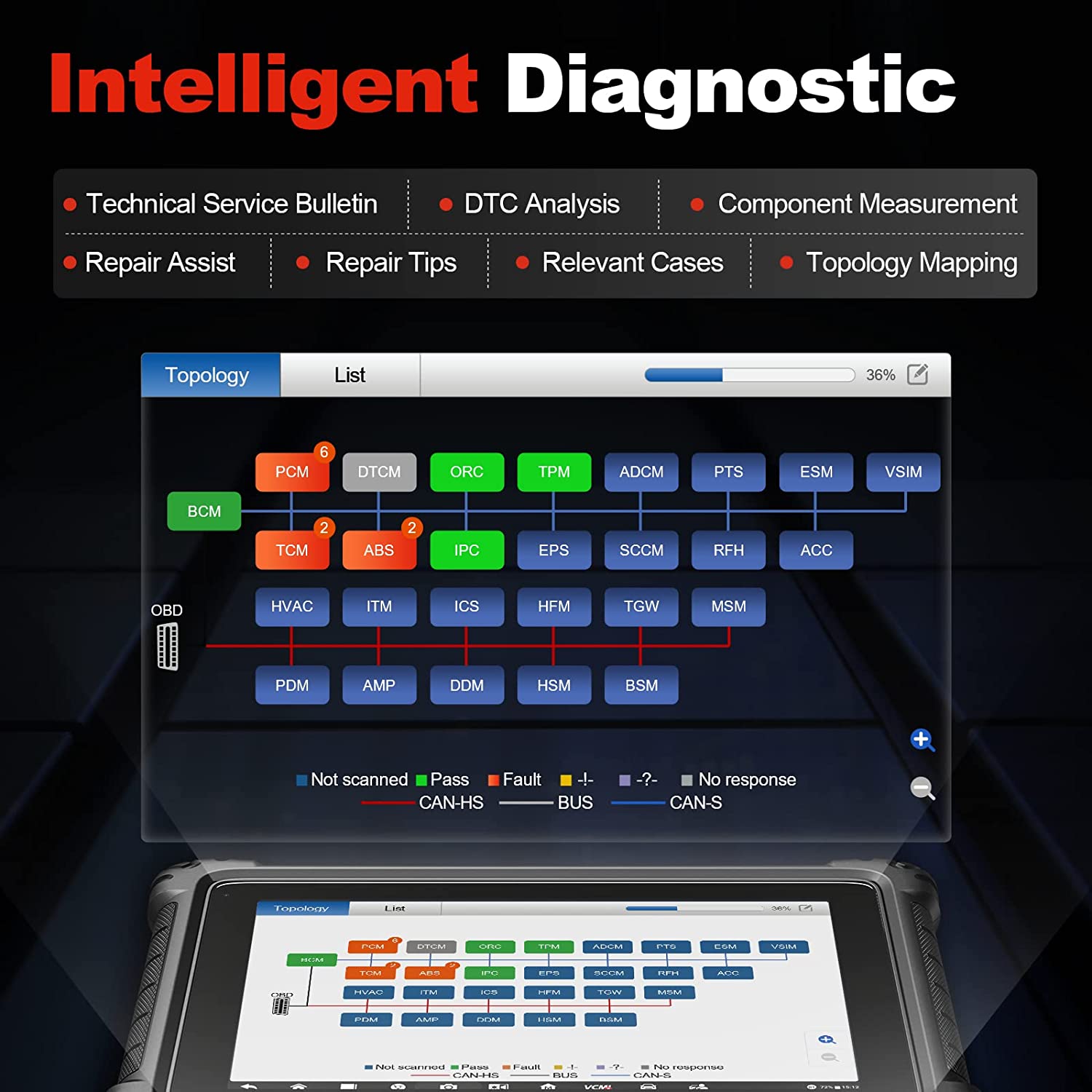 Intelligent Diagnostic Autel MaxiSYS Ultra