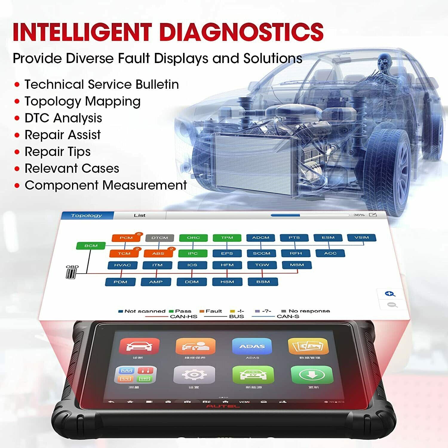 Autel Intelligent Diagnostic tool maxisys ultra with topology mapping and component measurement functions