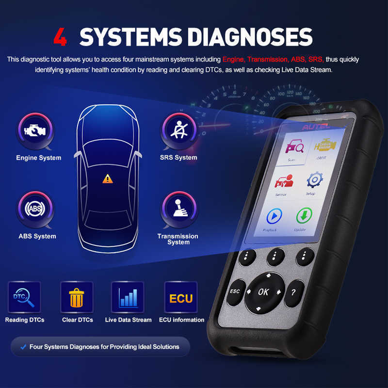 Autel maxidiag md806 pro/ MD808 Diagnostic Tool, Autel maxidiag md806, ABS SRS EPB Engine 4 Systems OBD2 Scanner, Autel maxidiag, Autel md806, Plus 7 Special Services, maxidiag md806, DTC Lookup, autel 806 pro,