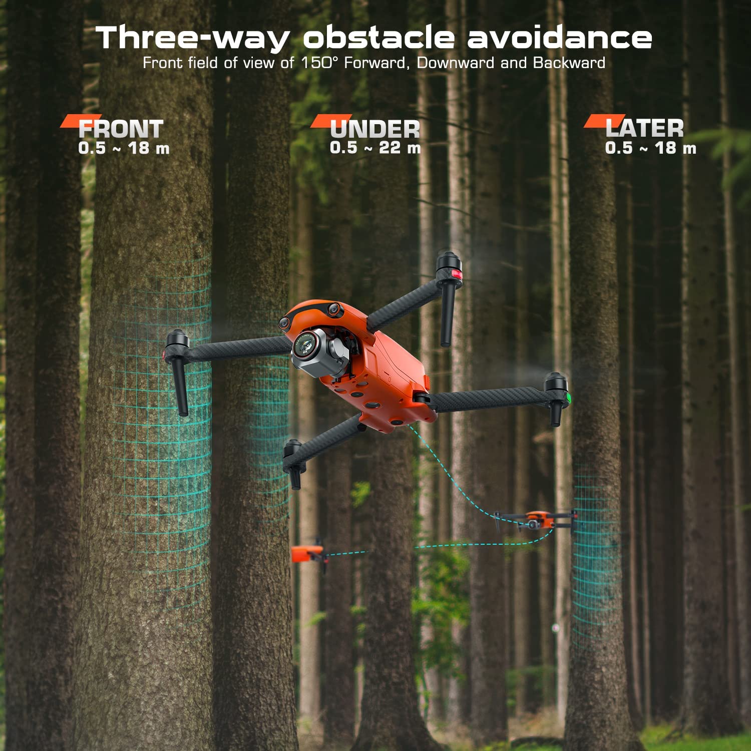 Autel Robotics EVO Lite+ Plus Drone Standard - 6K Aircraft with 1" CMOS Sensor, F2.8-F11 Adjustable Aperture , 3-Axis Gimbal, 3-Way Obstacle Avoidance, 40Min Flight Time, 7.4 Miles Transmission