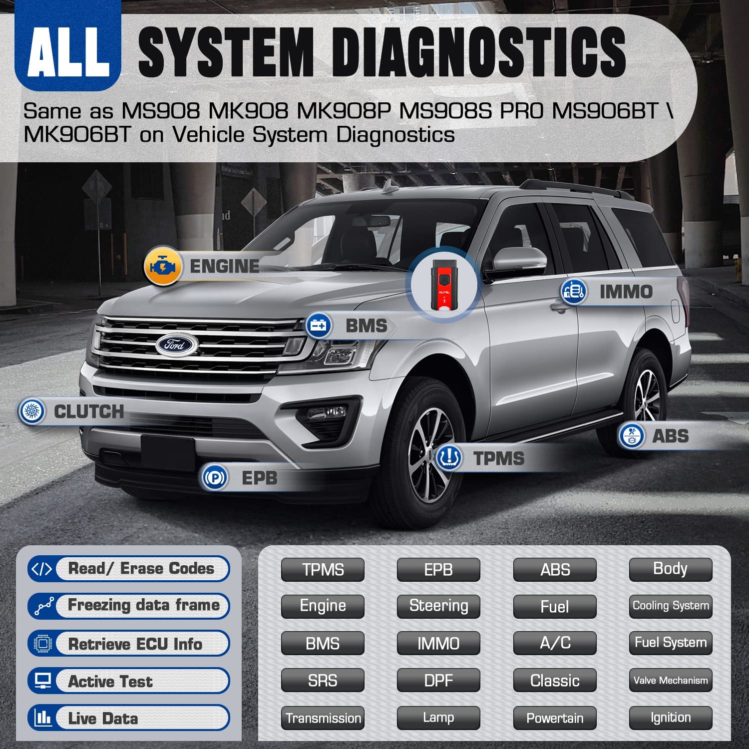 Autel MaxiSys MS906 Pro Car Diagnostic Tool, Updated of MS906BT/ MK906BT/ MS906, ECU Coding, Bidirectional Control & Full Diagnose, 36+ Services