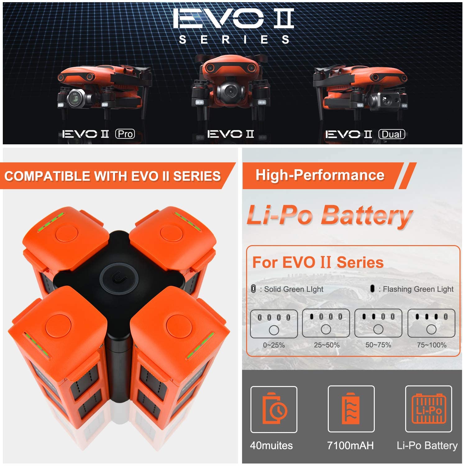 Autel Robotics EVO2 Pro 6K Drone UAV - EVOII Pro Quadcoptor, 3-Axis Gimbal HDR 6K Camera with 20MP 1"CMOS Sensor GPS 40mins Max Flight Time Smart Controller (EVO II Pro 6K V2)