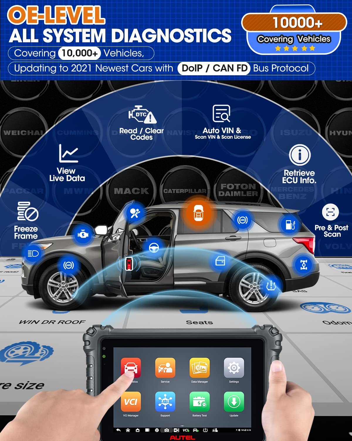 Autel Scanner MaxiCOM MK906 Pro with $60 MV108, 2024 Newest Car Diagnostic Tool, ECU Coding & Bi-Directional, VAG Guided, 36+ Service, DoIP/ CAN FD, Global Model of MS906 Pro MS906BT MS906, FCA Access