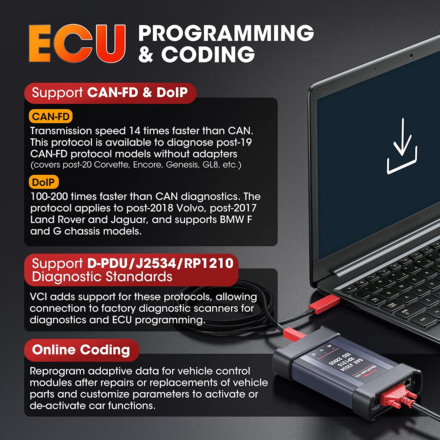 Autel Scanner MaxiCOM Ultra Lite:Top Intelligent Diagnostic Scan & Repair Tool, 2022 Upgraded of MaxiSys Ultra/MS919/ MS909/ Elite II, Programming & Coding,40+ Services, No IP Restriction