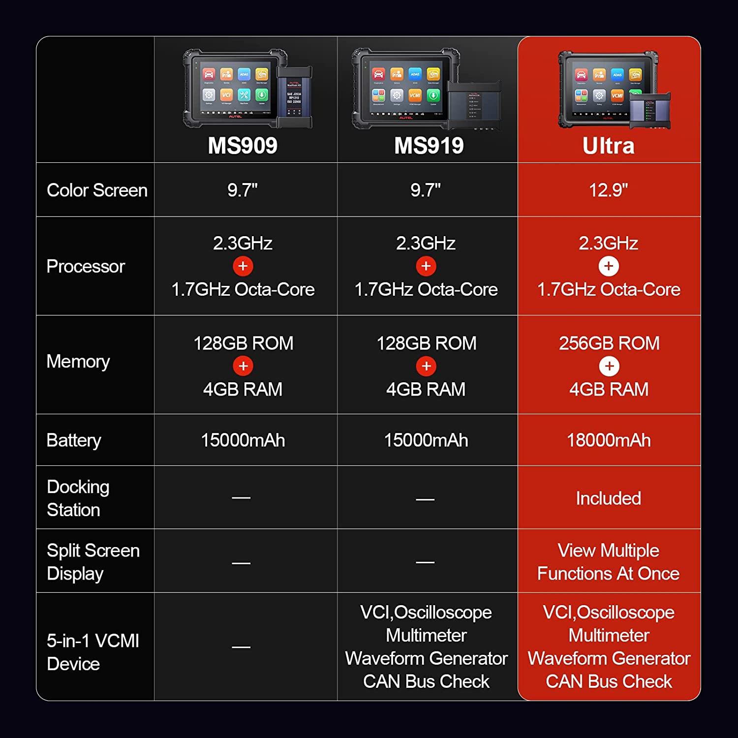 Super Intelligent Diagnostic Scan Tool Autel Maxisys ultra  tool