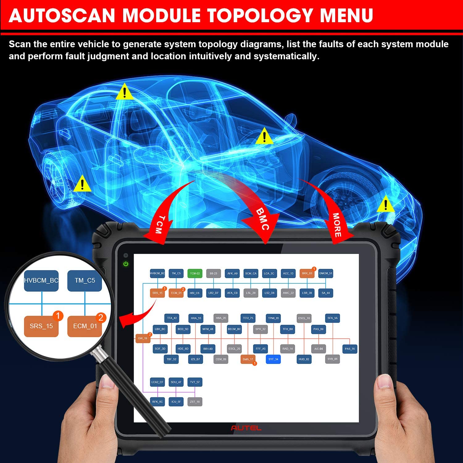 Autel MaxiSys Ultra Scanner 2023 Upgraded of MS919/ MS909/ Elite II, Intelligent Diagnostic Scan & Repair Tool, [$2000 5-in-1 VCMI], ECU Programming & Coding, Topology, Multitask, 40+ Services