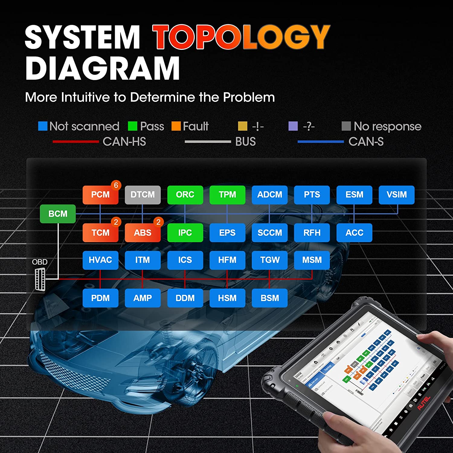 Autel Scanner MaxiCOM Ultra Lite:Top Intelligent Diagnostic Scan & Repair Tool, 2022 Upgraded of MaxiSys Ultra/MS919/ MS909/ Elite II, Programming & Coding,40+ Services, No IP Restriction