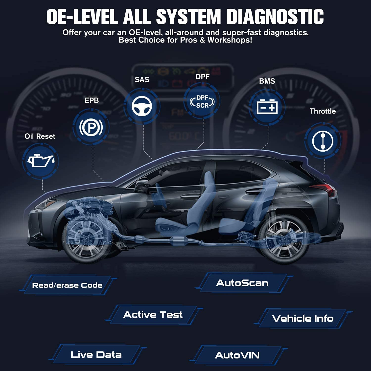 Autel MaxiIM IM608 II is OE-Level diagnostic tool